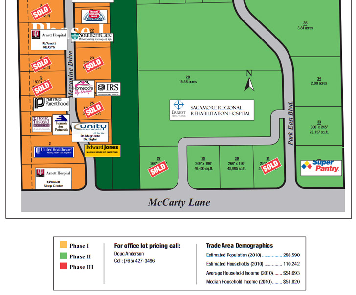 Cascada Site Plan Bottom